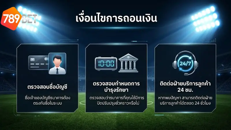 เงื่อนไขสำคัญที่สมาชิกควรทราบก่อนทำรายการ ถอนเงิน 789BET